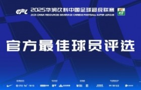 中超本轮最佳候选:克雷桑、法比奥、张煜东、莱昂纳多、特谢拉